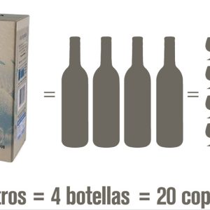 las perdices