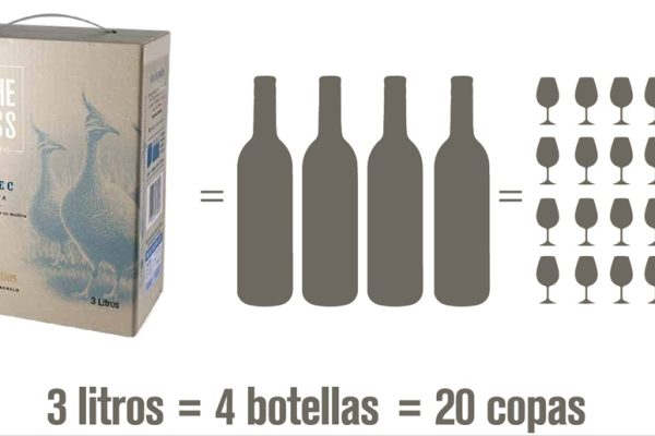 las perdices